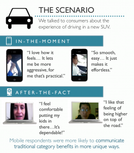 Mobile Market Research 2014